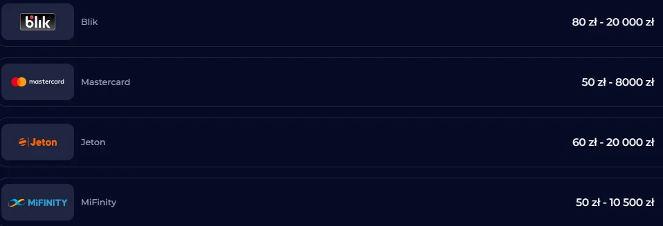 viper win metody platnosci